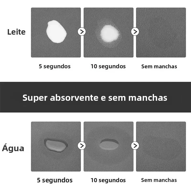 Tapete Absorvente para Alimentação